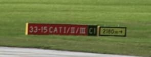 A long sign array reading “33-15 CAT I/II/III” in red with a black “C” location panel, followed by a small separate yellow panel reading “2180m →”.