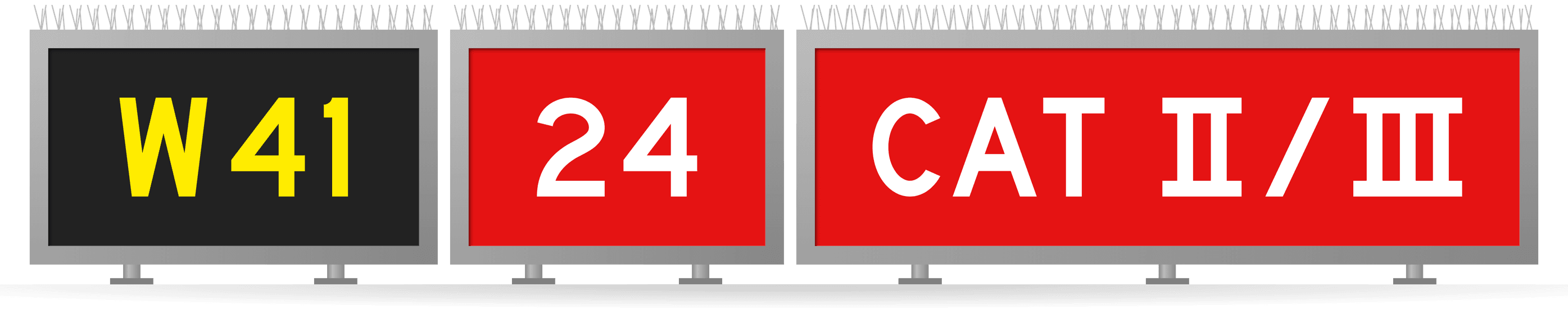 [W41 24 CAT Ⅱ/Ⅲ] Three-board holding position assembly: location sign W41 beside red runway 24 and CAT Ⅱ/Ⅲ boards, in gray sign boxes with bird deterrent spikes