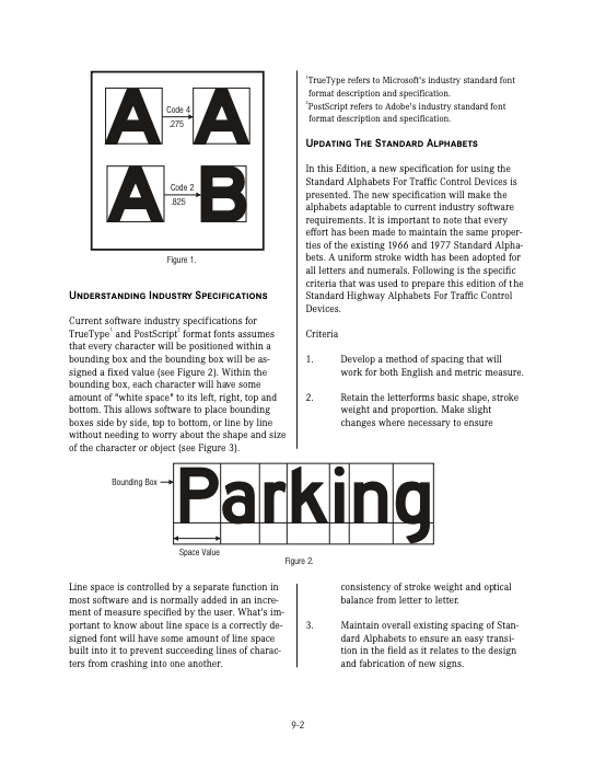 FHWA Alphabets